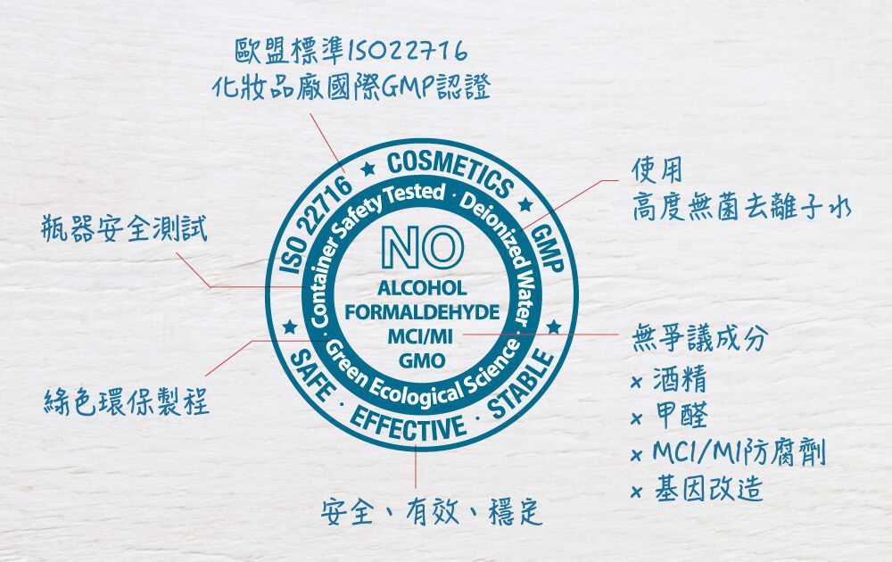 品質承諾